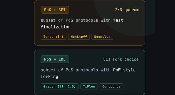 PoS Consensus Cheatsheet