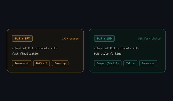 PoS Consensus Cheatsheet